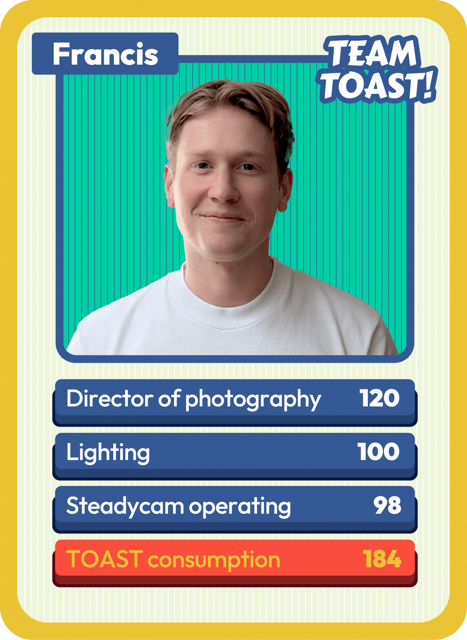TEAMTOASTcards_Front-Francis